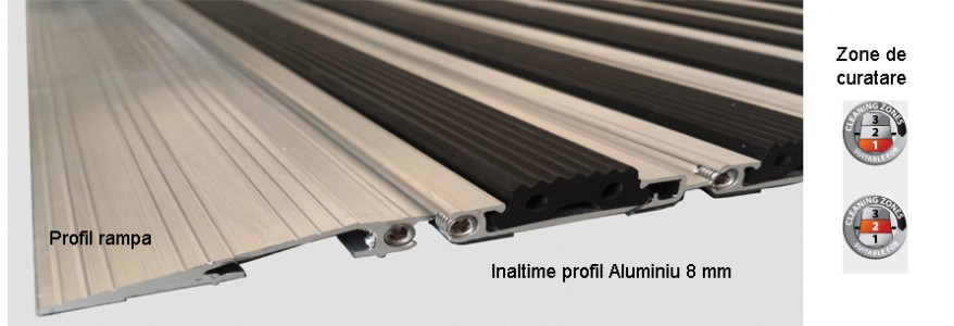 Stergator Aluminiu L45 Rubber